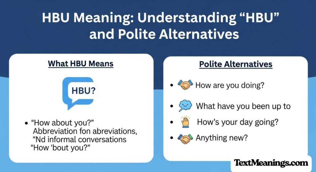 HBU Meaning